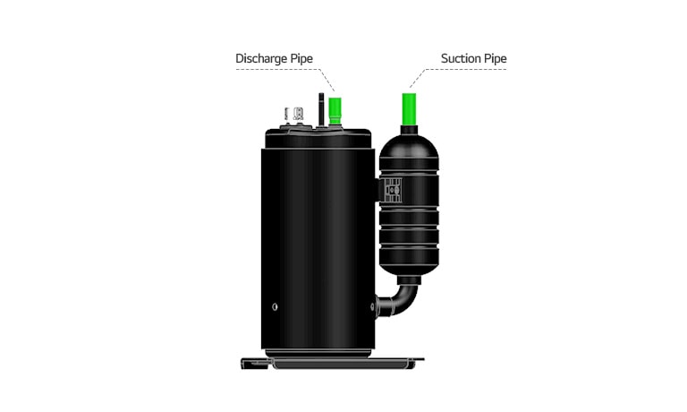 Rotary compressor sale